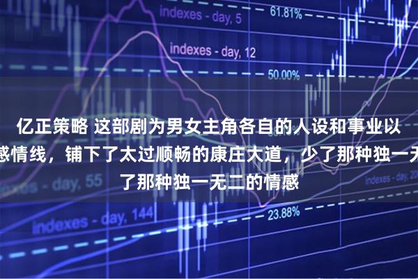 亿正策略 这部剧为男女主角各自的人设和事业以及他们的感情线，铺下了太过顺畅的康庄大道，少了那种独一无二的情感